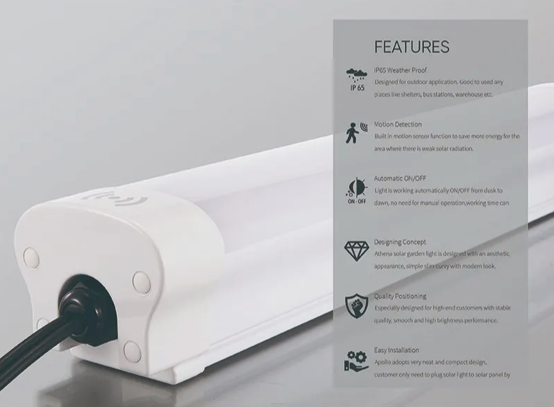 Waterproof Head Solar Light Outdoor Indoor