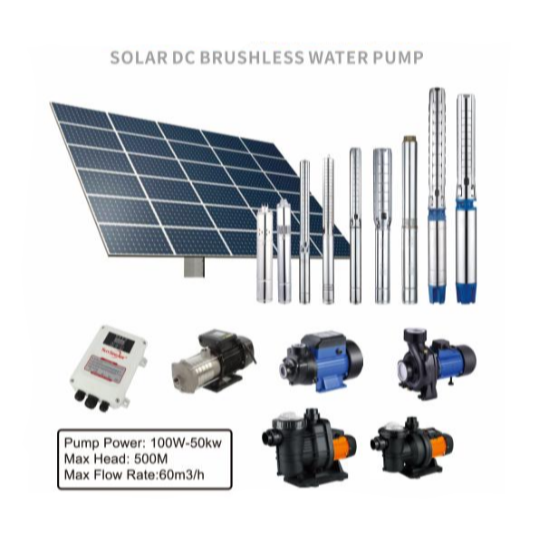 SM Solar DC Brushless Water Pumps